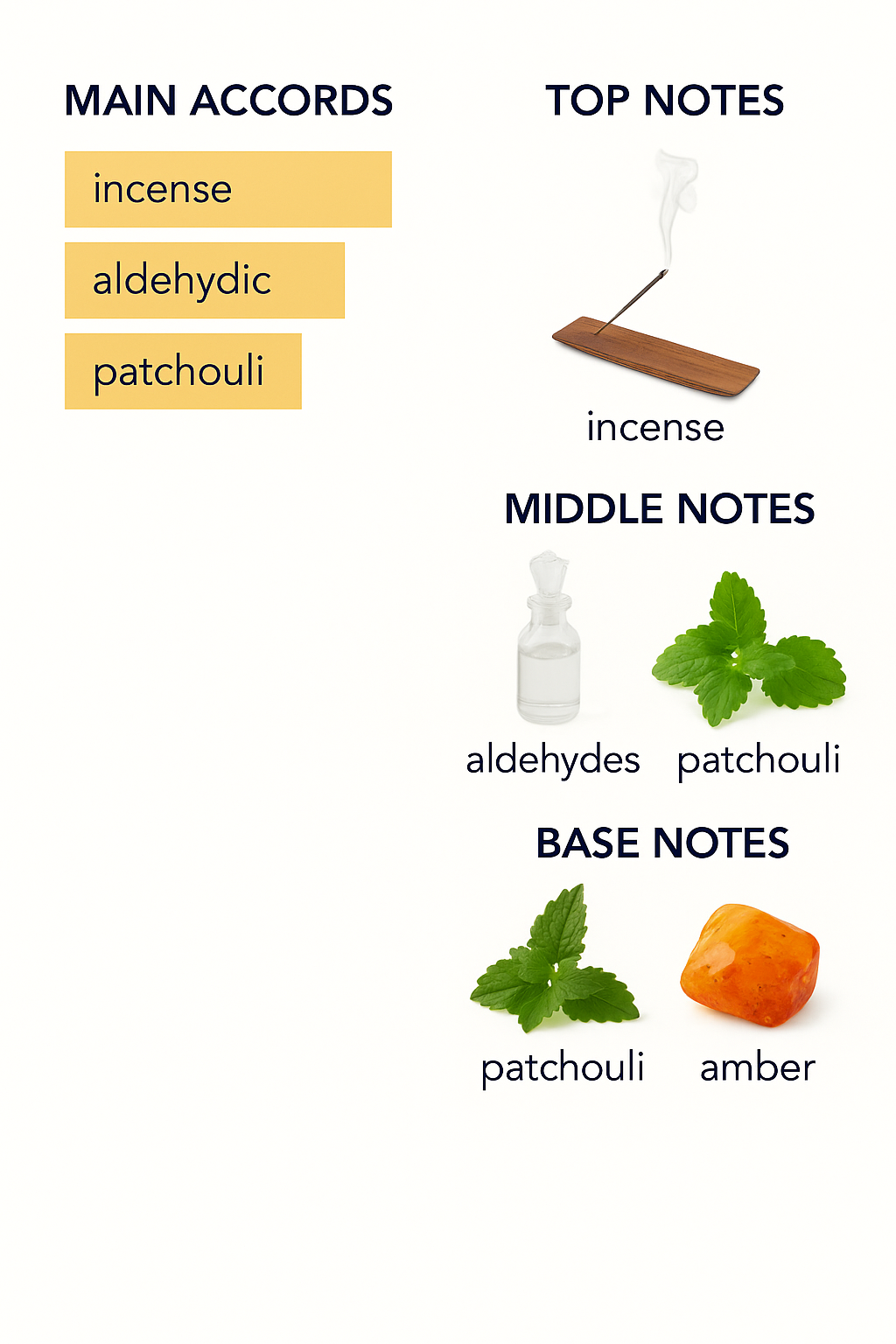 Tester Etat Libre d'Orange Rain Eau de Parfum 100ml