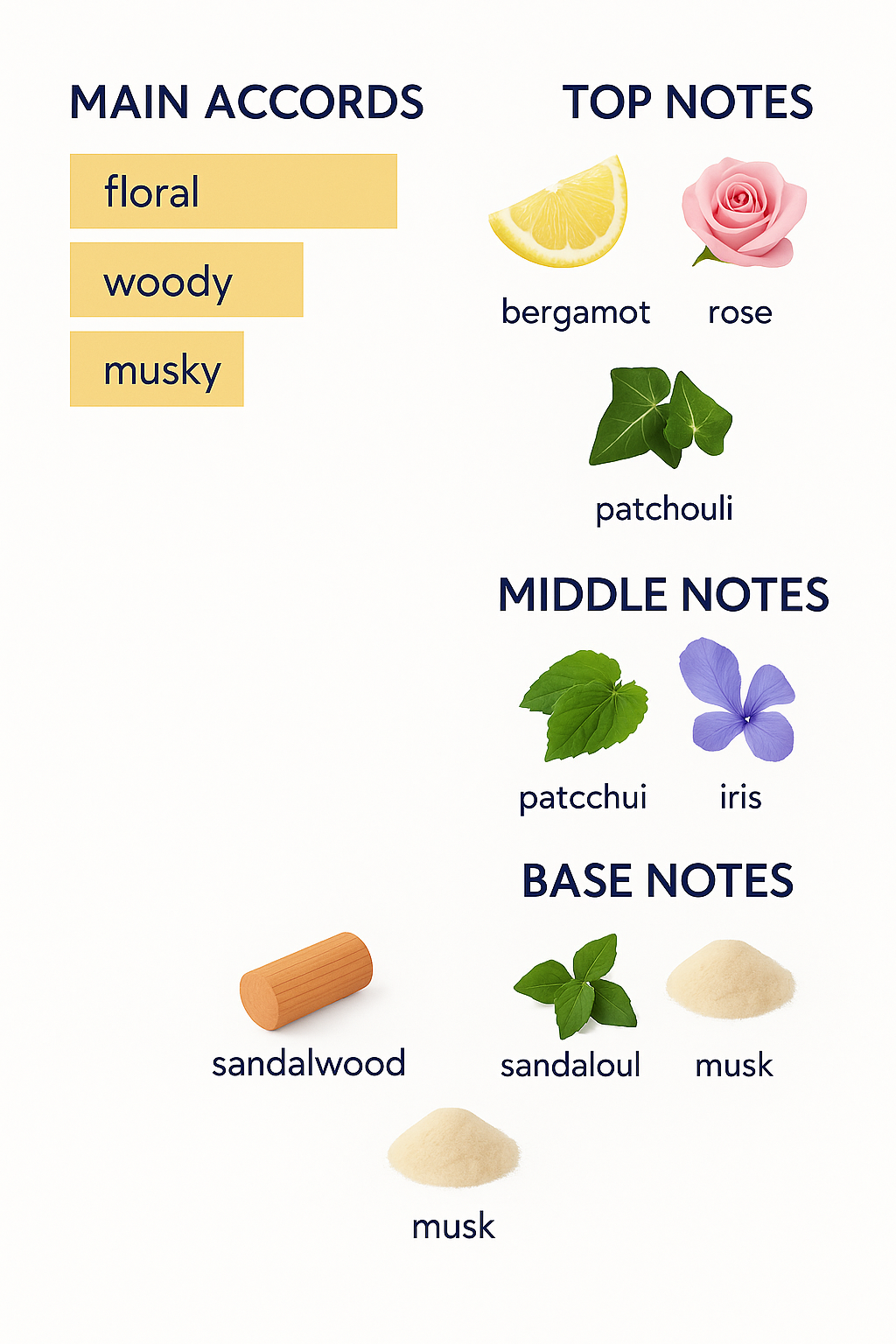 Tiziana Terenzi Deluxe Extrait Eau de Parfum 100ml