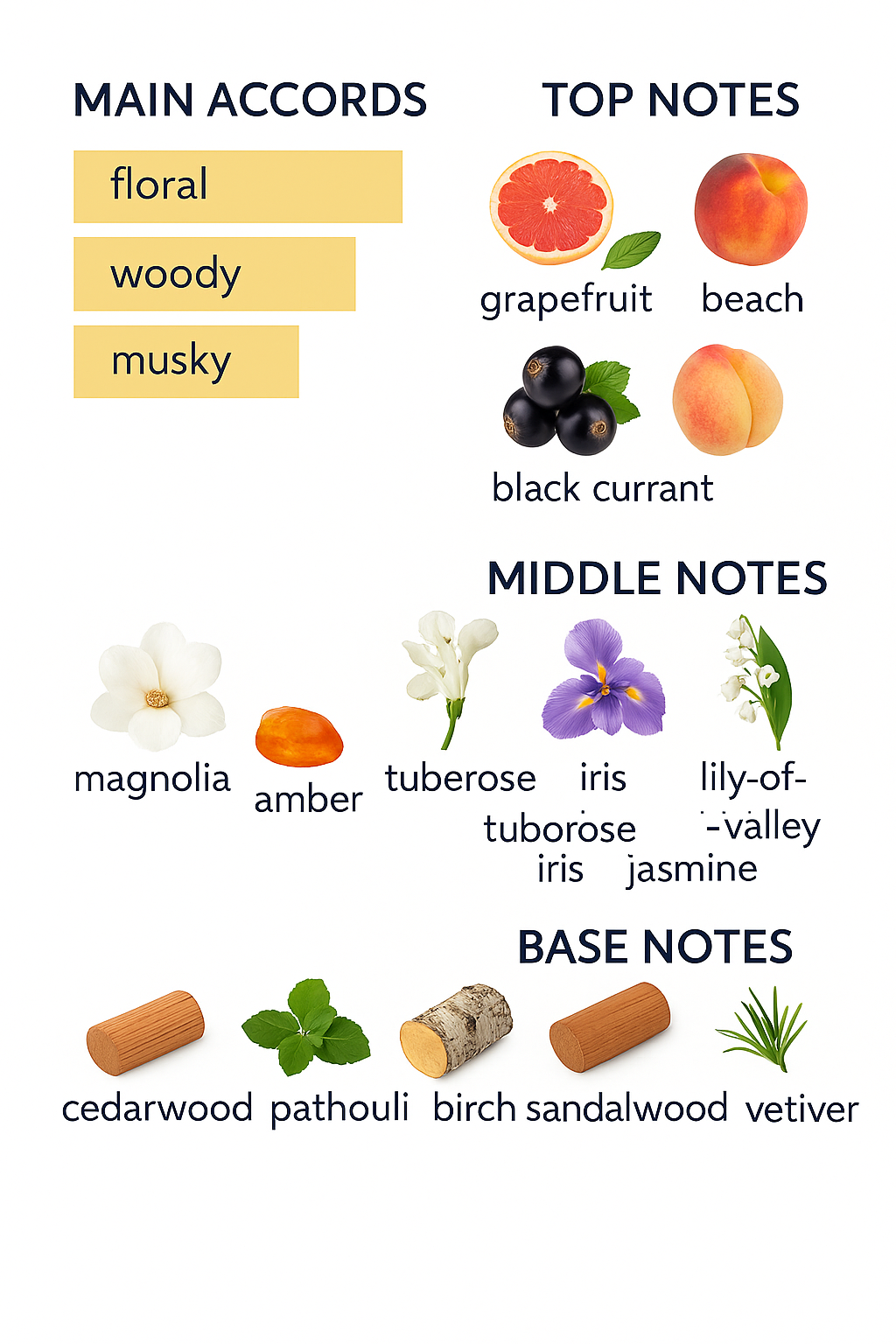 Tiziana Terenzi Totale Extrait Eau de Parfum 100ml