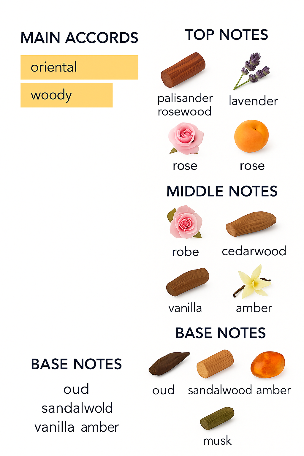 Alexandria 2 perfume by Xerjoff 100ml