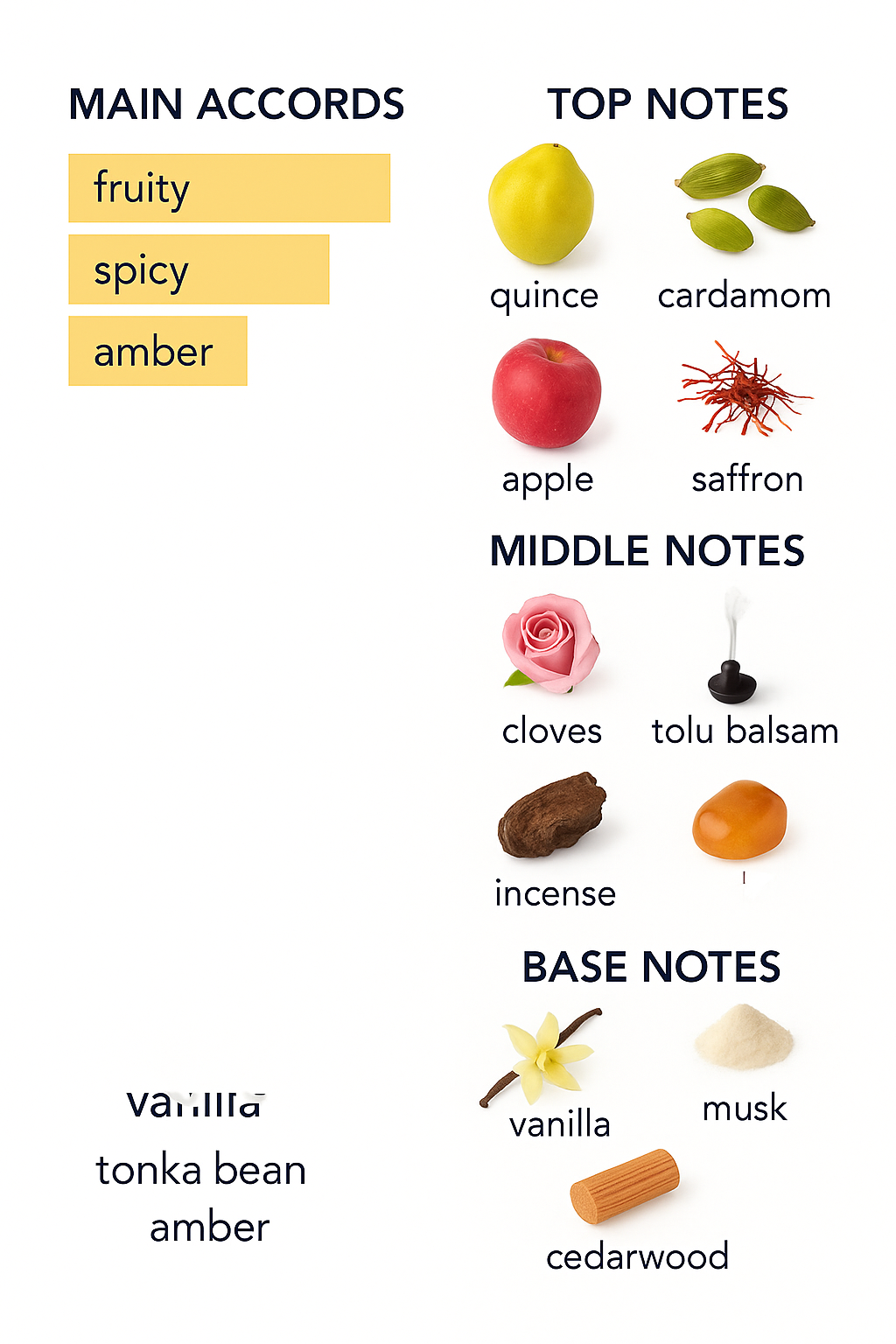 Dolce Amalfi Casamorati Eau de Parfum 100ml (Tester)