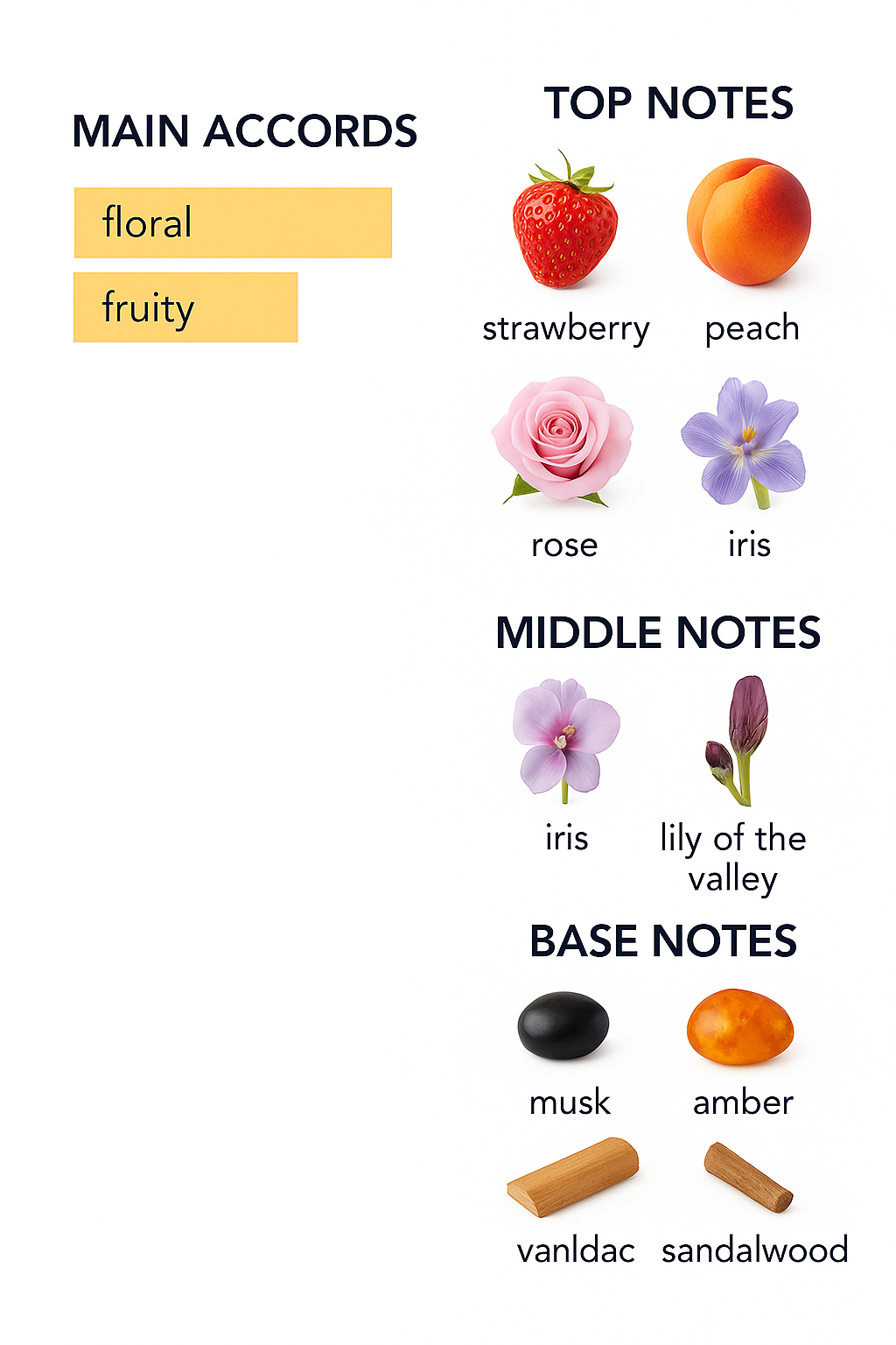 Agent Professor Blue Silk Eau de Parfum for Women 100ml