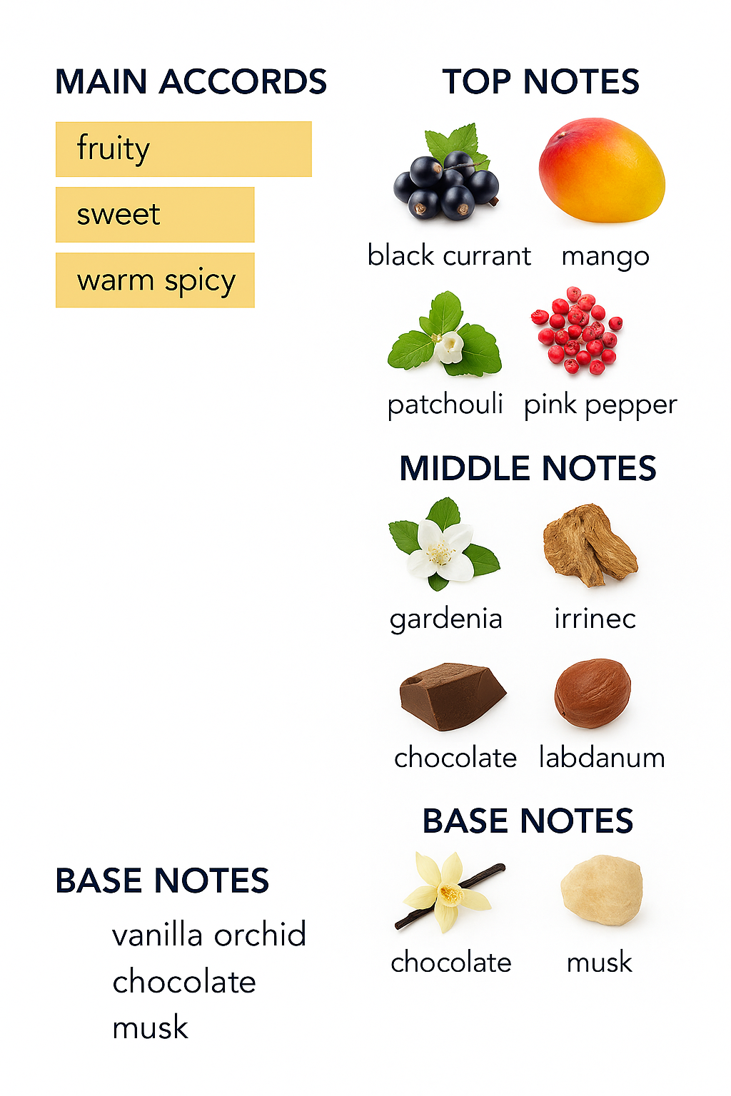 Agent Provocateur Fatale Eau de Parfum for Women 100ml