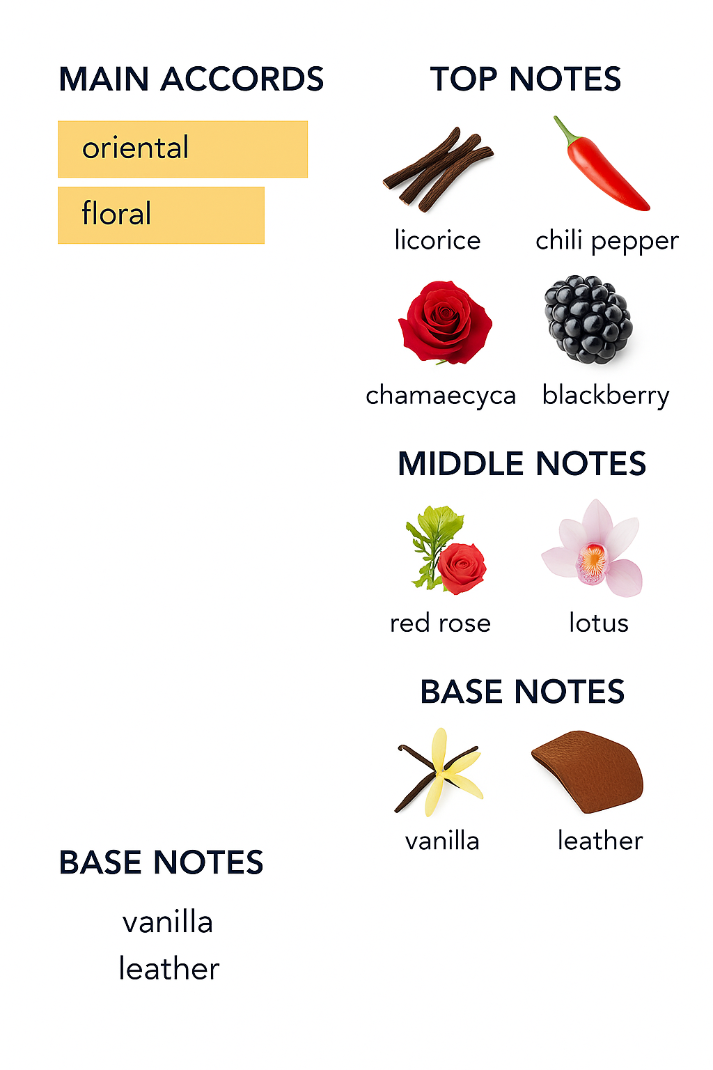 Agent Profector Fatale Intense Eau de Parfum for Women 100ml