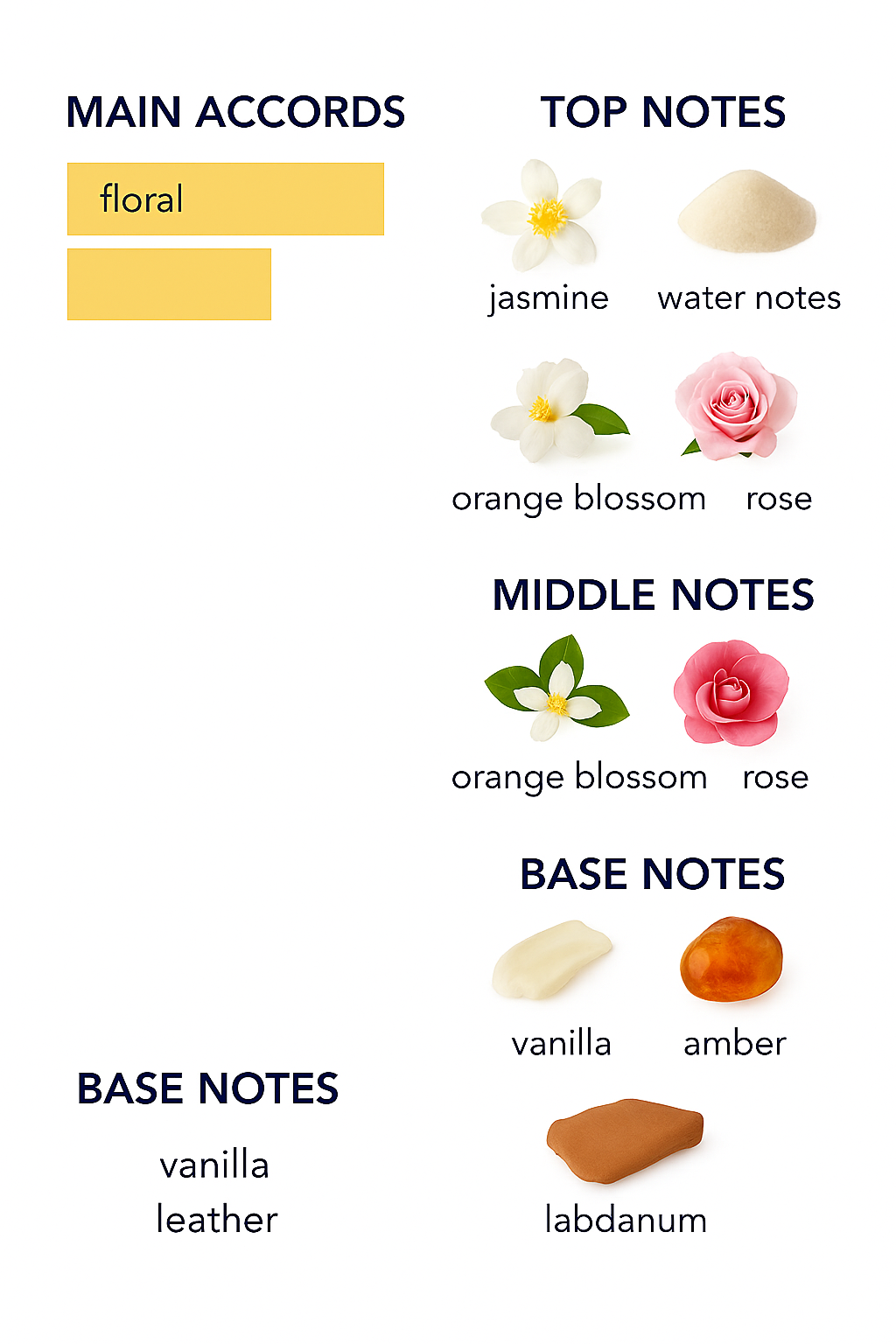 Sacrifice for Her Women's 3-Piece Set