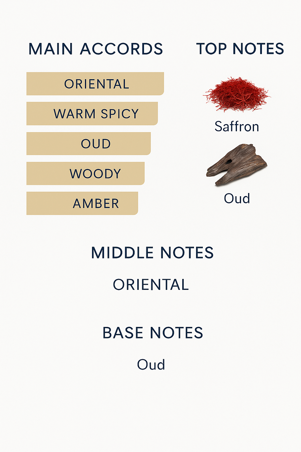 Clive Christian Private Sea Woody Leather Eau de Parfum 50ml