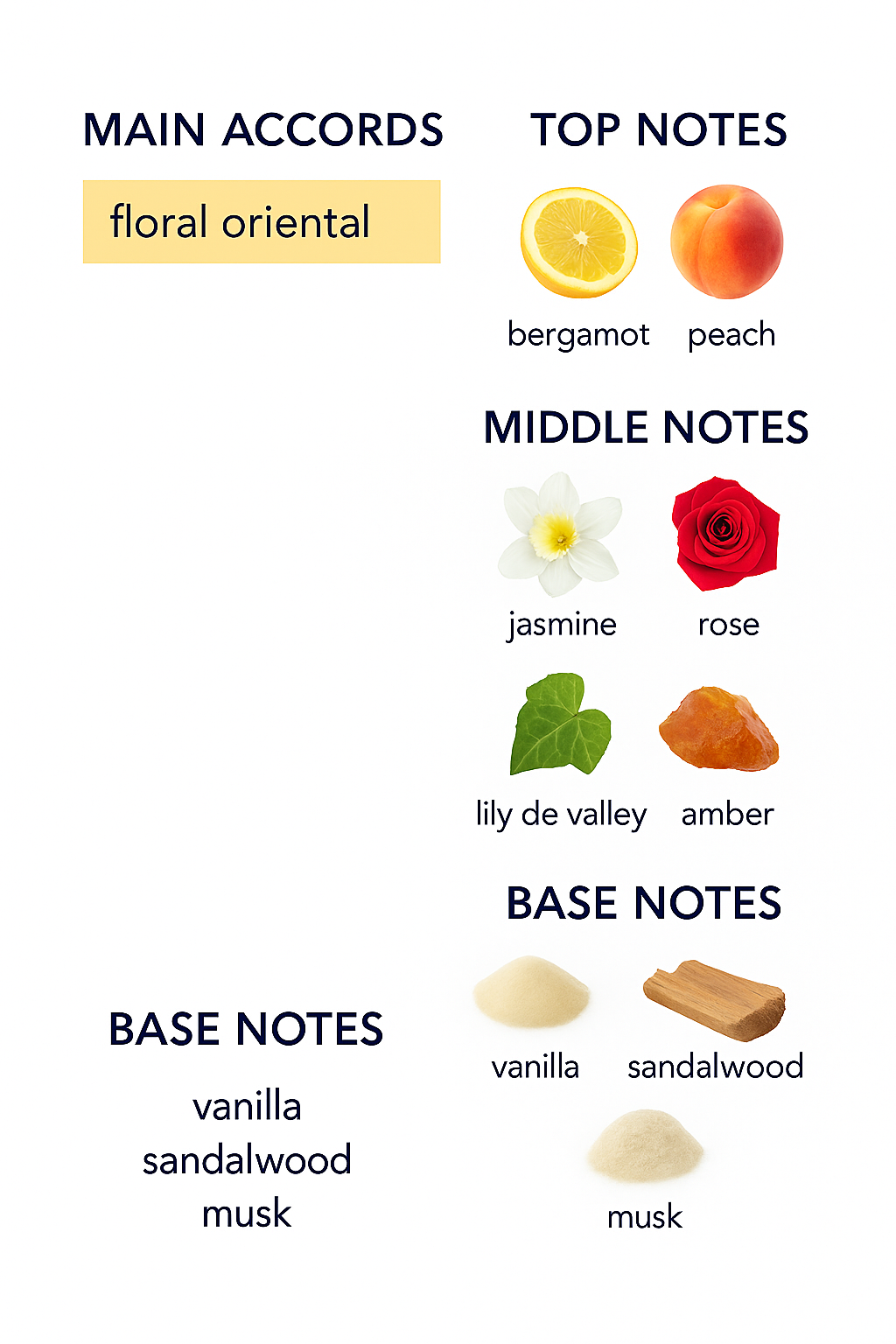 Clive Christian Original Collection No. 1 for Women 50ml Tester