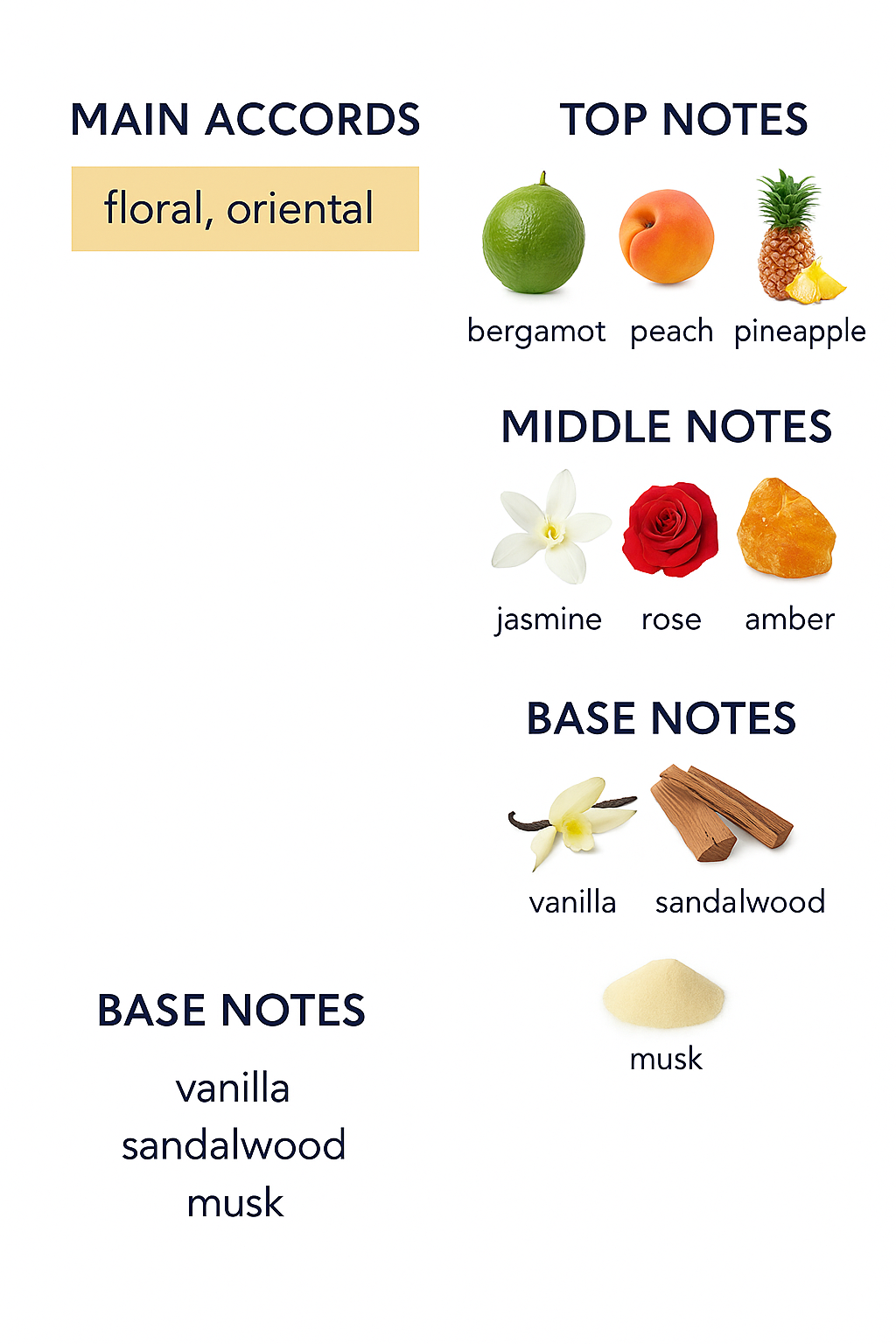 Clive Christian Original Collection No. 1 for Women 50ml Tester