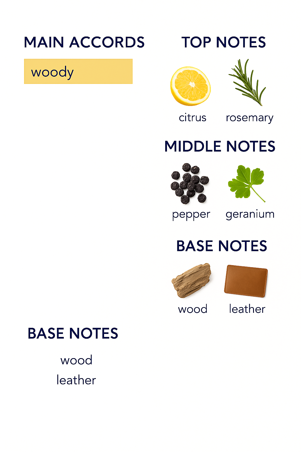 Carolina Herrera Chic Eau de Toilette for Men 100ml