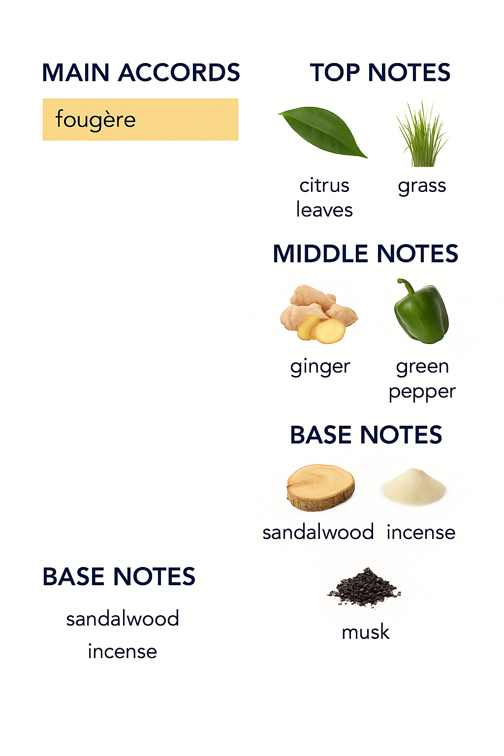 Carolina Herrera 212 NYC Eau de Toilette for men 100ml