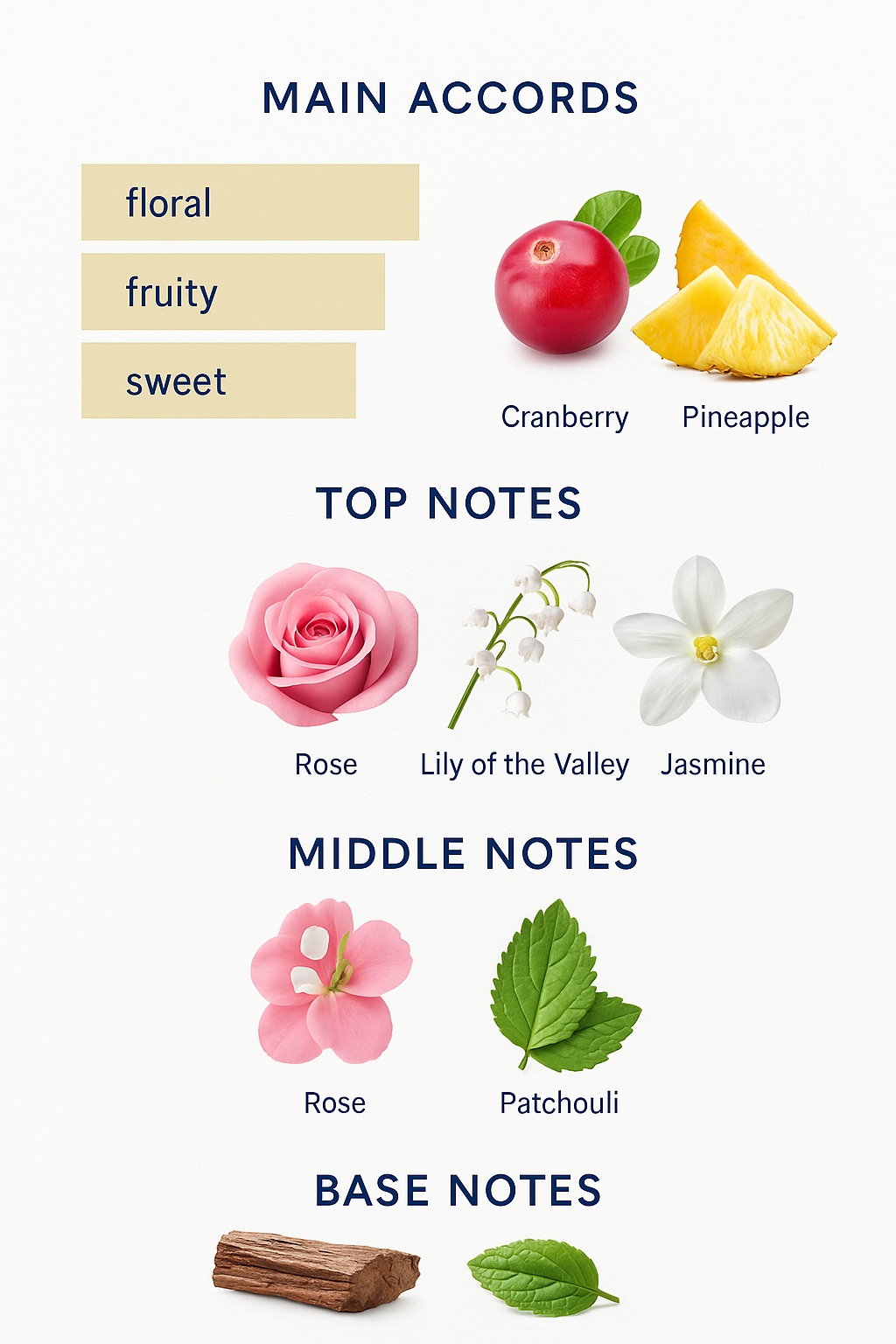 Testercliff Christian Green 1872 for Women 50ml