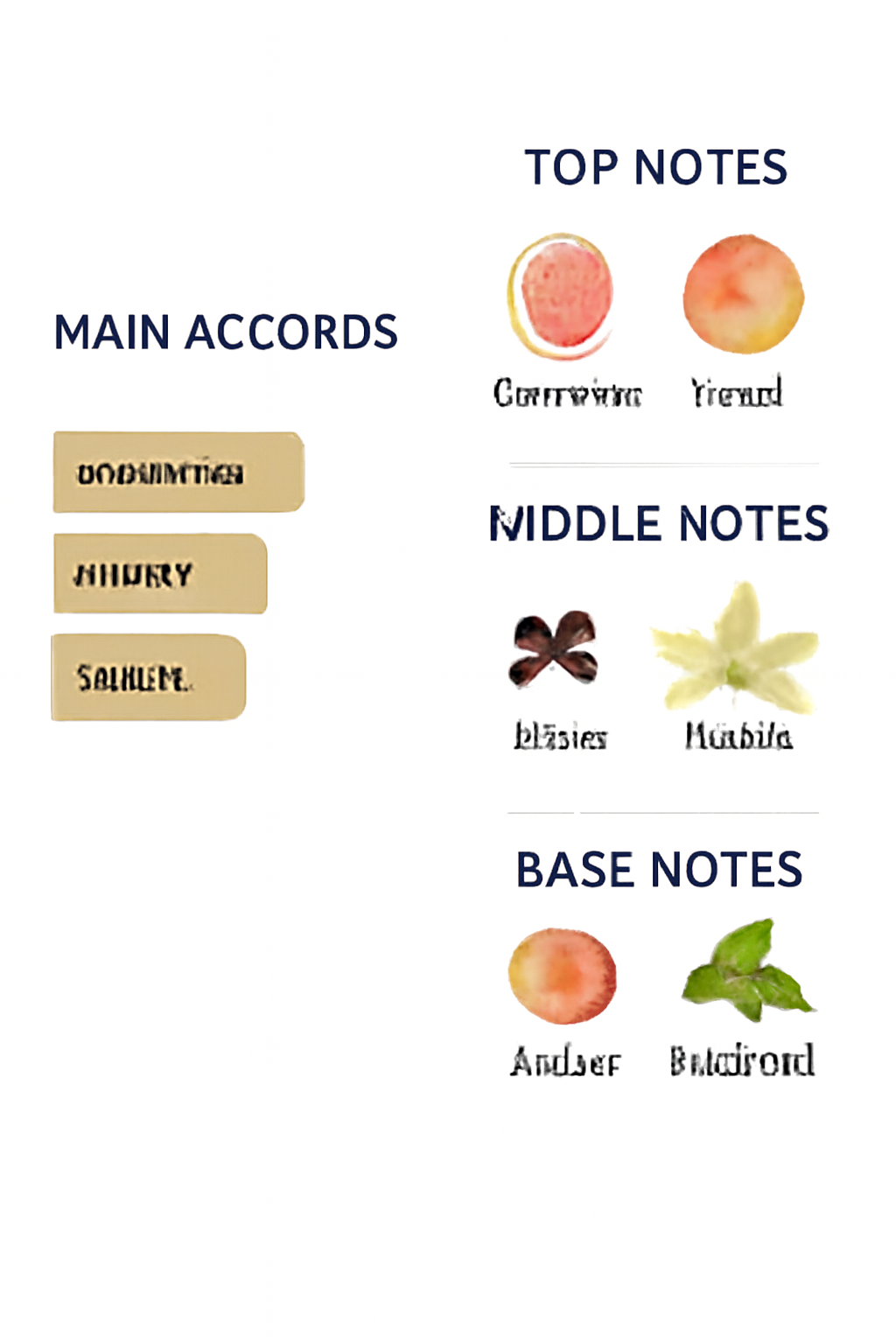 Burnt Stand Out Drunk Saffron 50ml (Tester)