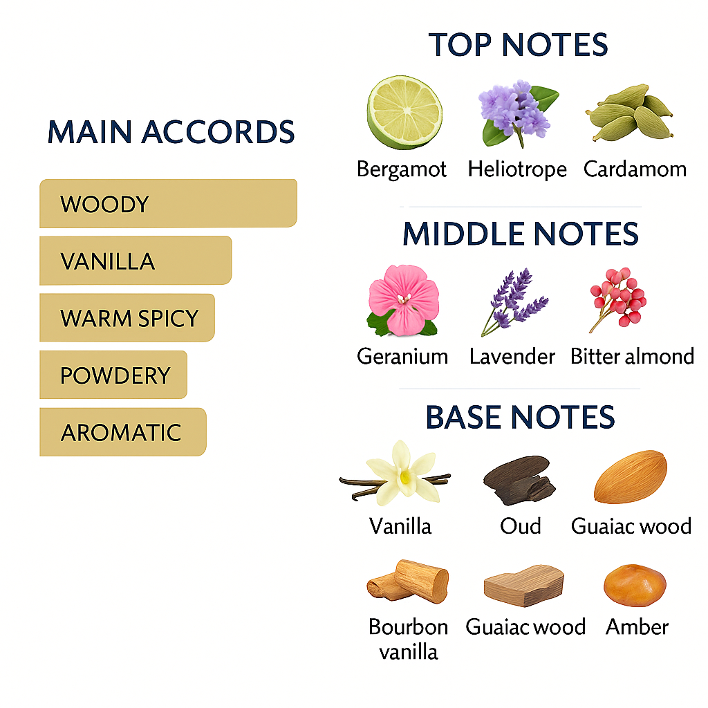 Tester Parfums de Marly Pegasus Exclusive 125ml