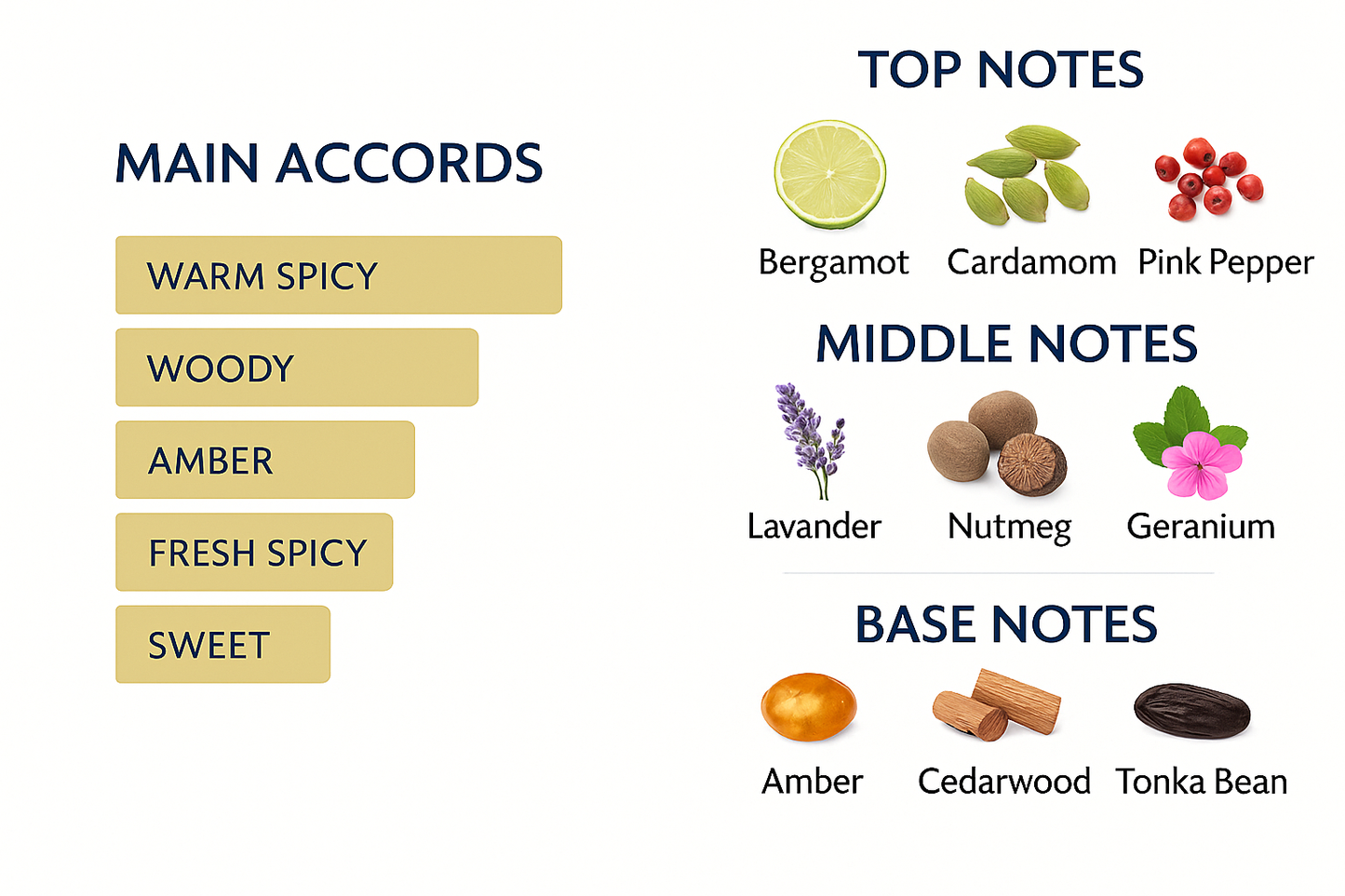 Tester Stronger With You Armani Eau de Toilette for Men 100ml