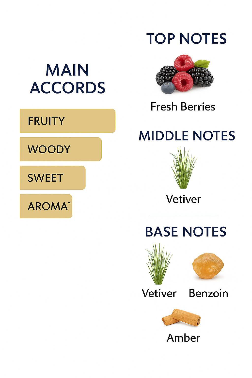 Tester Boss Alive Intense for Women Eau de Parfum 80ml