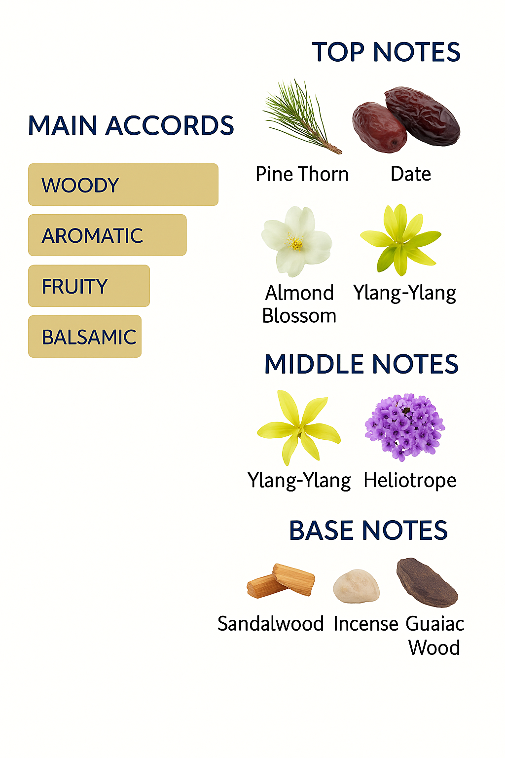 Ramon Monegal Ibiza Isla Blanca Eau de Parfum 100ml (Tester)