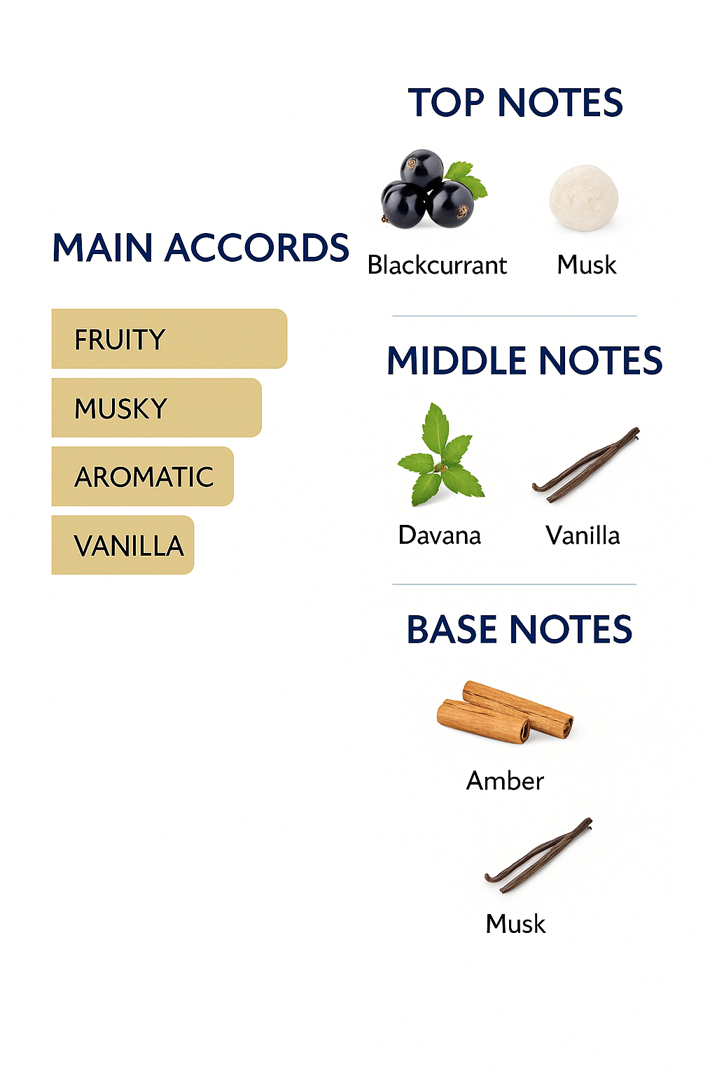 Tester Bvlgari Le Gemme Tiger Eau de Parfum for Men 100ml