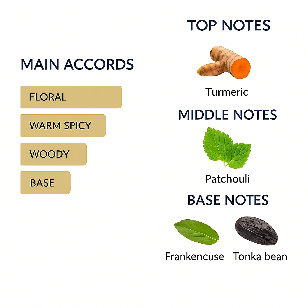 Tom Ford Rose Brecce Eau de Parfum 100ml