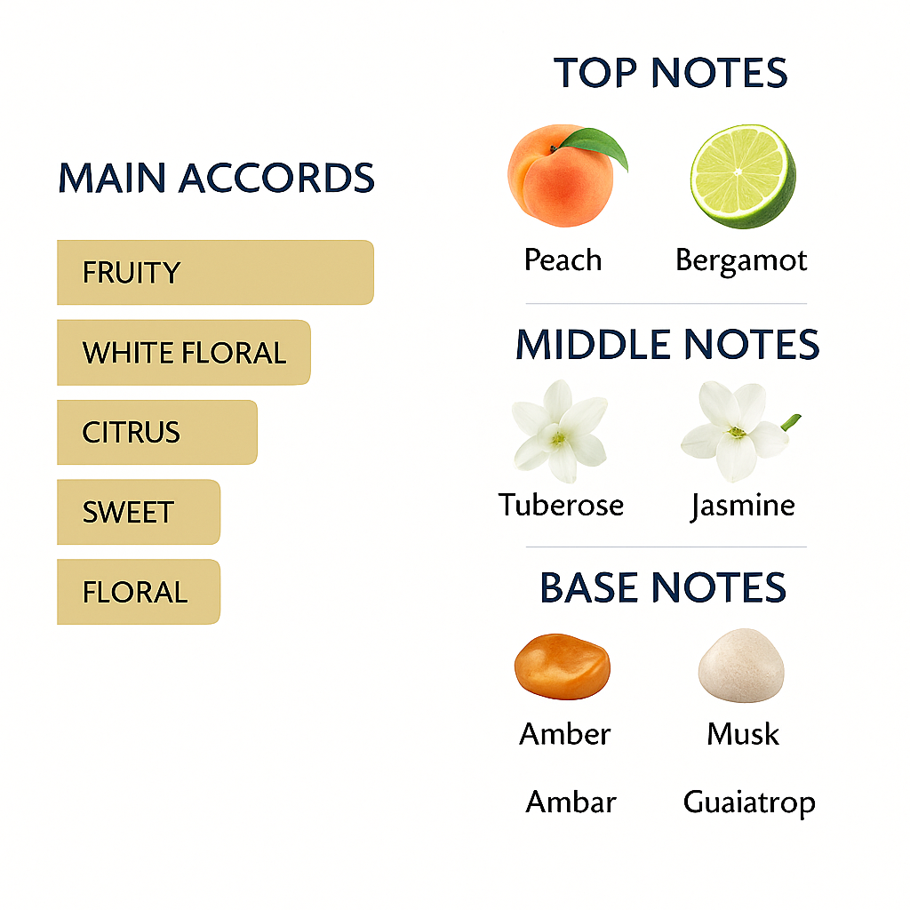 Parfum de Marly Falaya Eau de Parfum 75ml