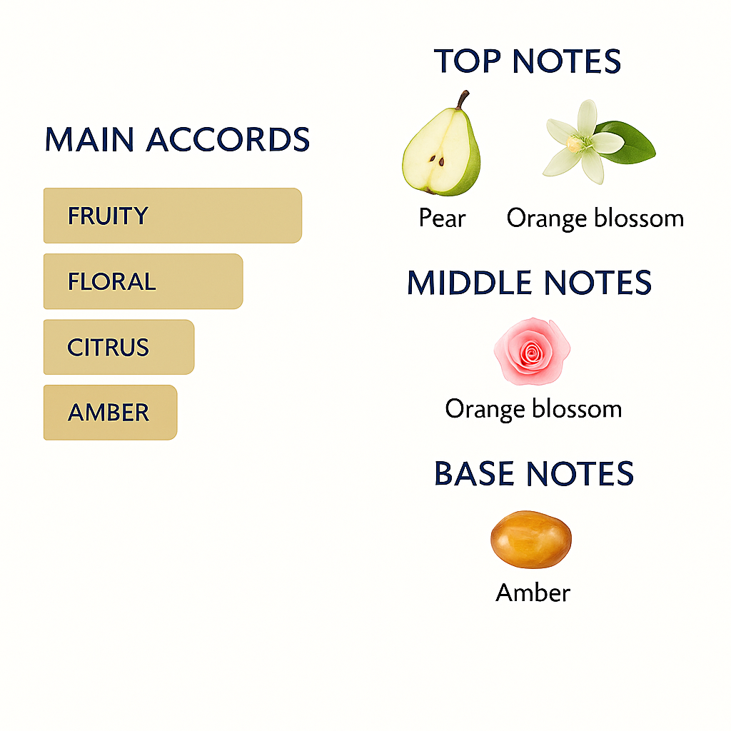 Tester Parfum de Marly Savannade Eau de Parfum 75ml