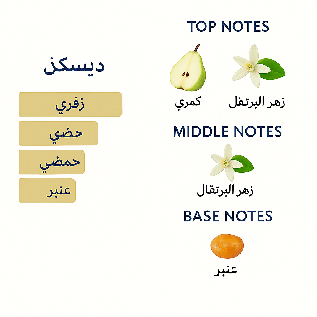 Lancome Beauté Eau de Parfum - 100ml