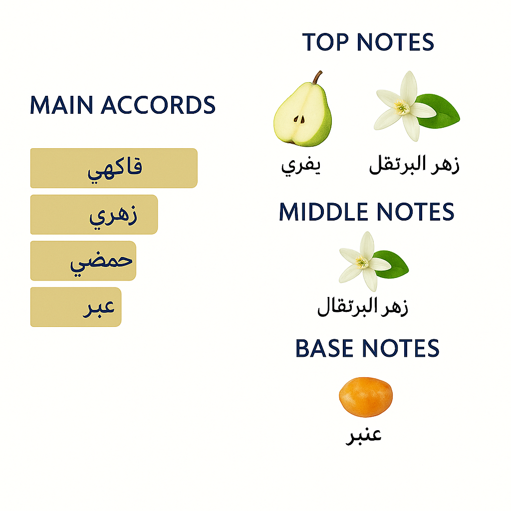 Amouage Gold for Women Eau de Parfum 100ml