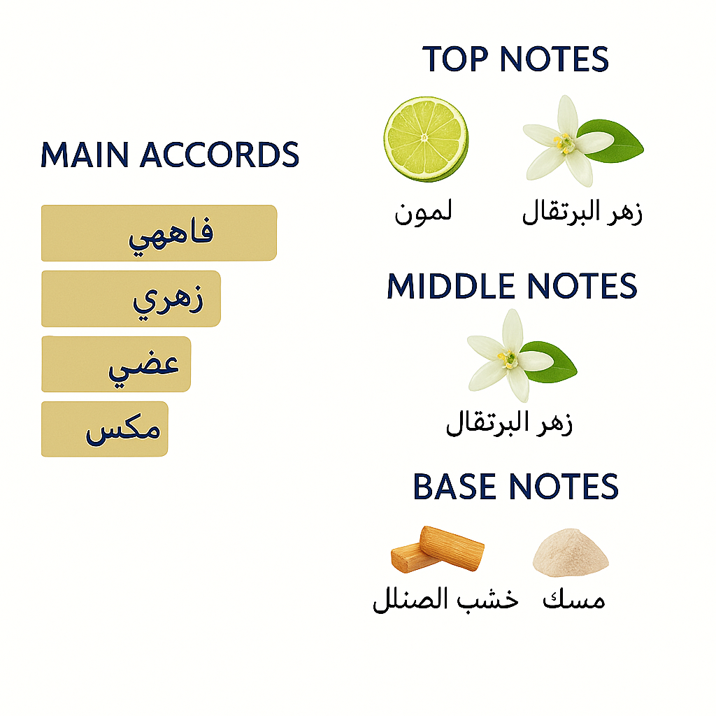 Jubilation 40 Men's Perfume by Amouage 100ml Extrait