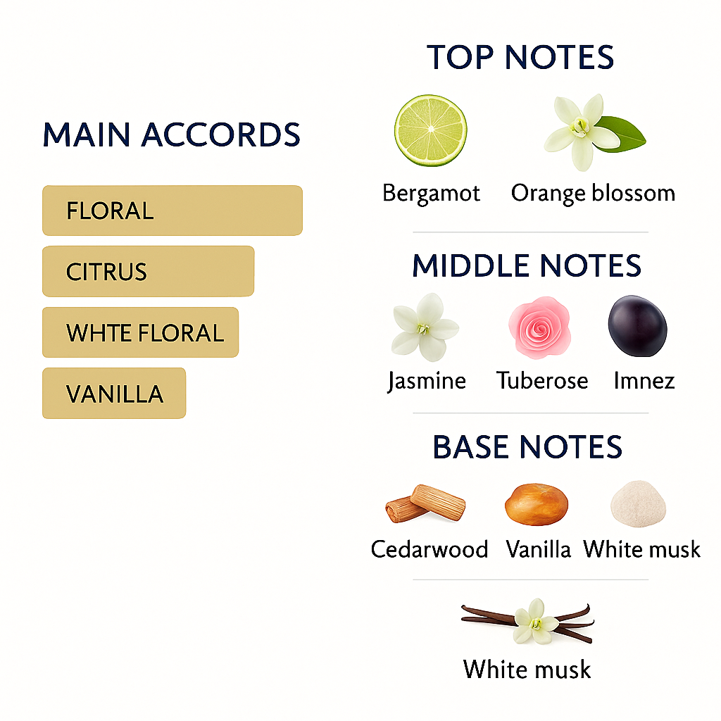 Testermani My Way Parfum 90ml