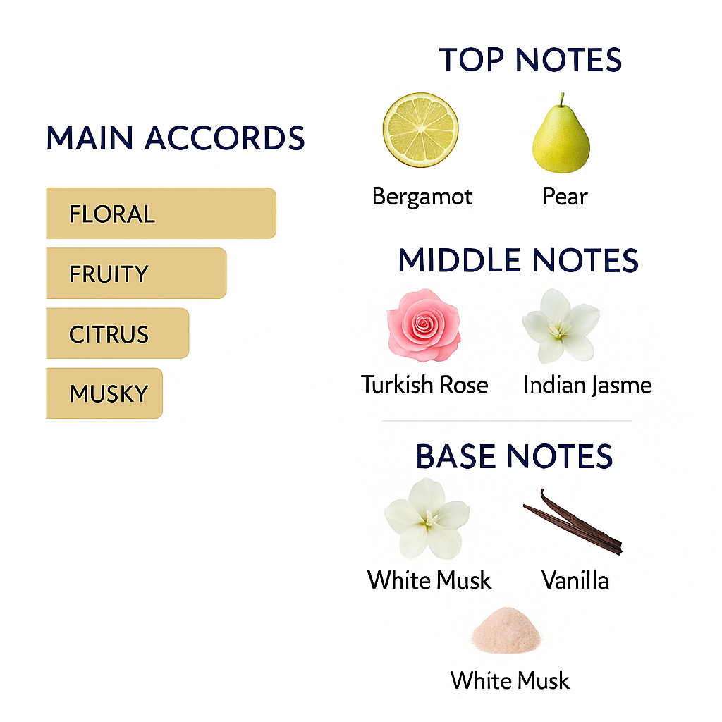 Tester Idole Lancome Eau de Toilette 50ml