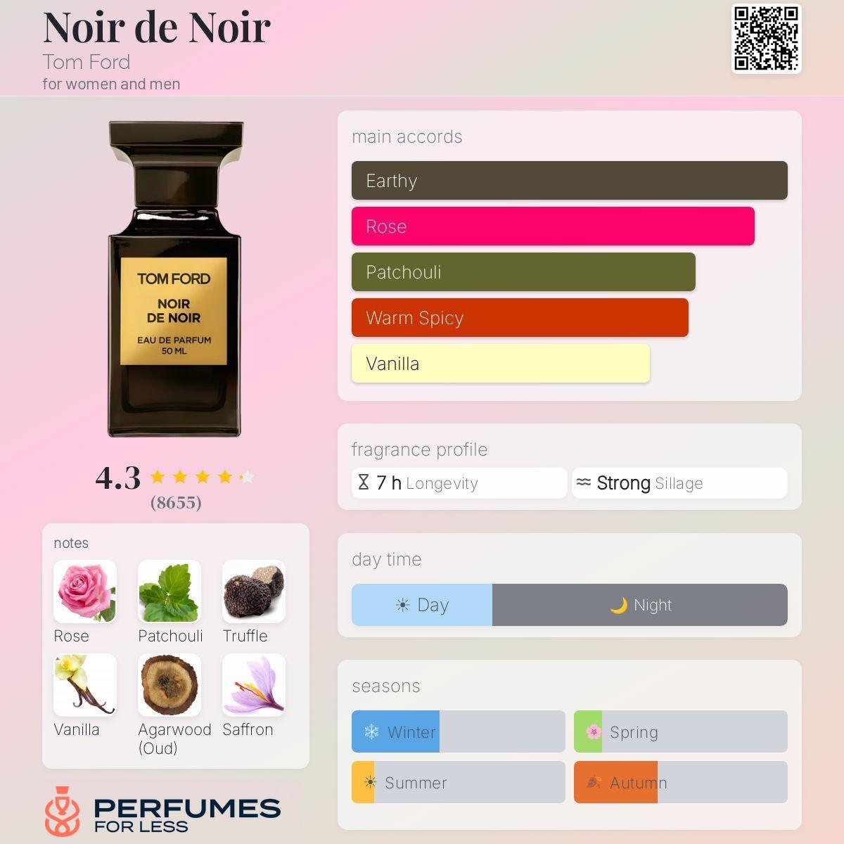 Noir de Noir Tom Ford for women and men