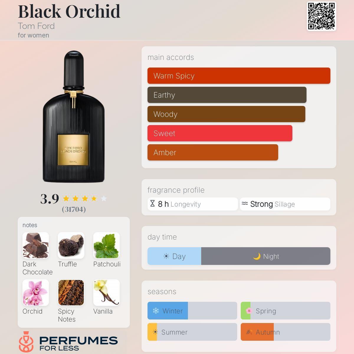 Black Orchid Tom Ford for women
