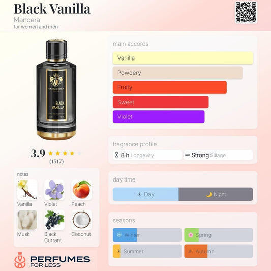 Black Vanilla Mancera for women and men