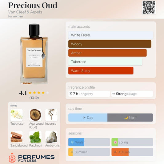 Precious Oud Van Cleef & Arpels Eau de Parfum for women