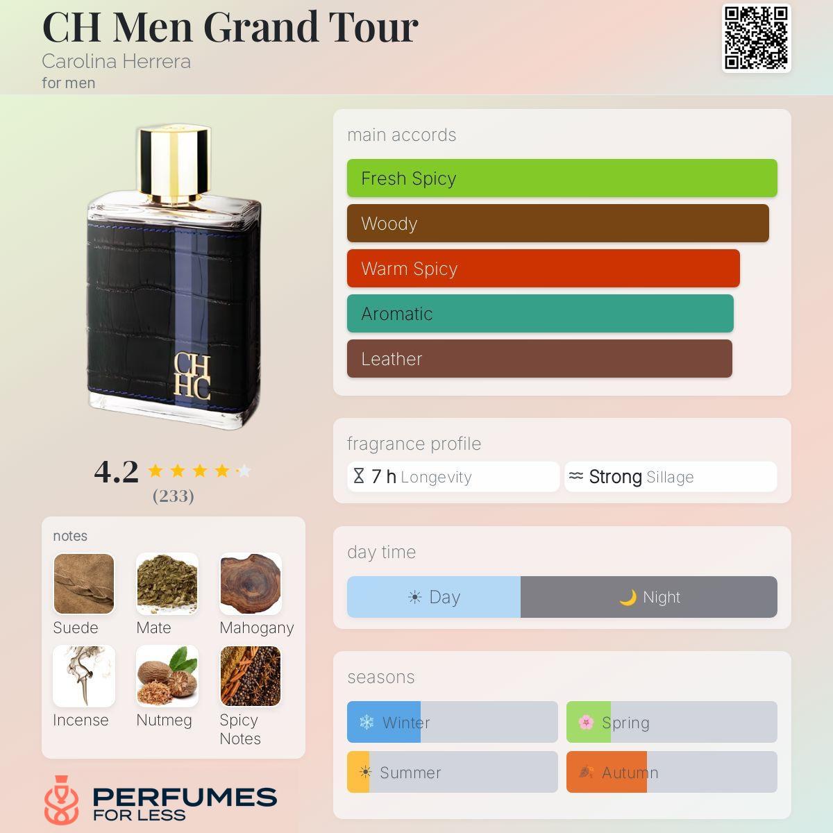 CH Men Grand Tour Carolina Herrera-Tester