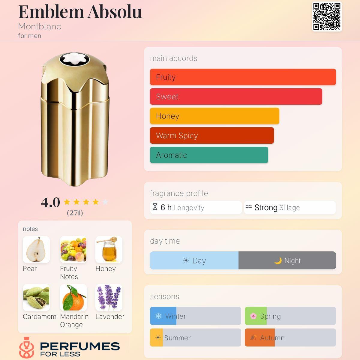 Emblem Absolu Montblanc for men-Tester