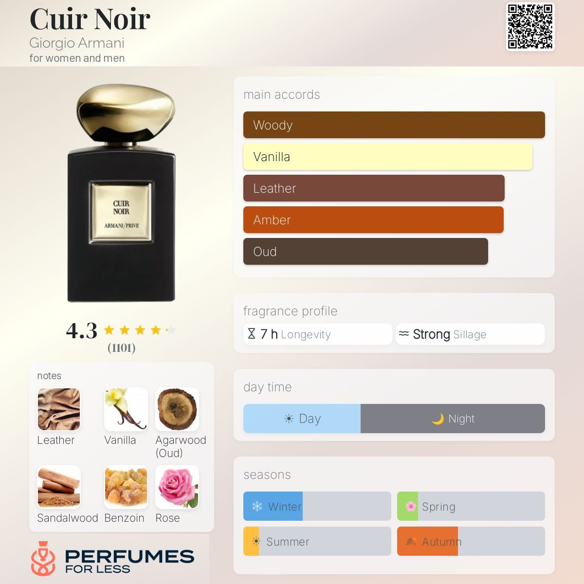 Cuir Noir Giorgio Armani for women and men