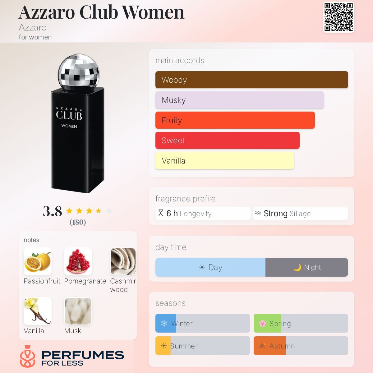 Club women by Azzaro- Tester