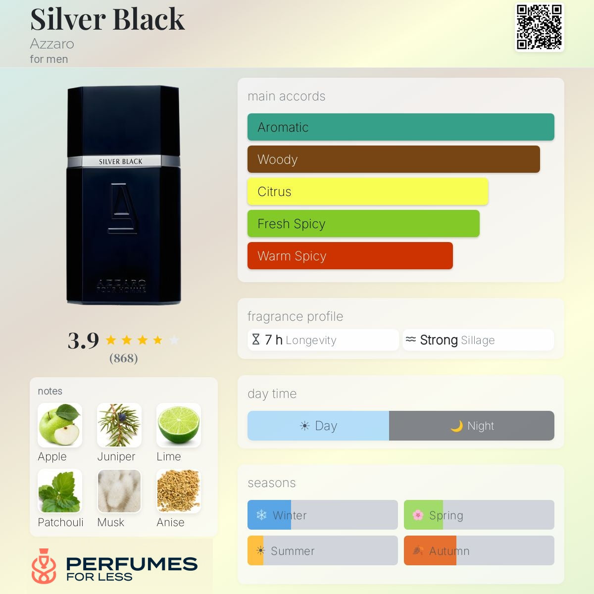 Silver Black Azzaro for men