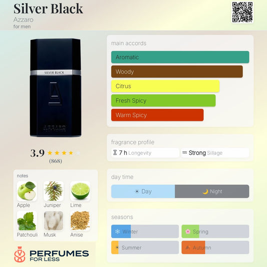 Silver Black Azzaro for men