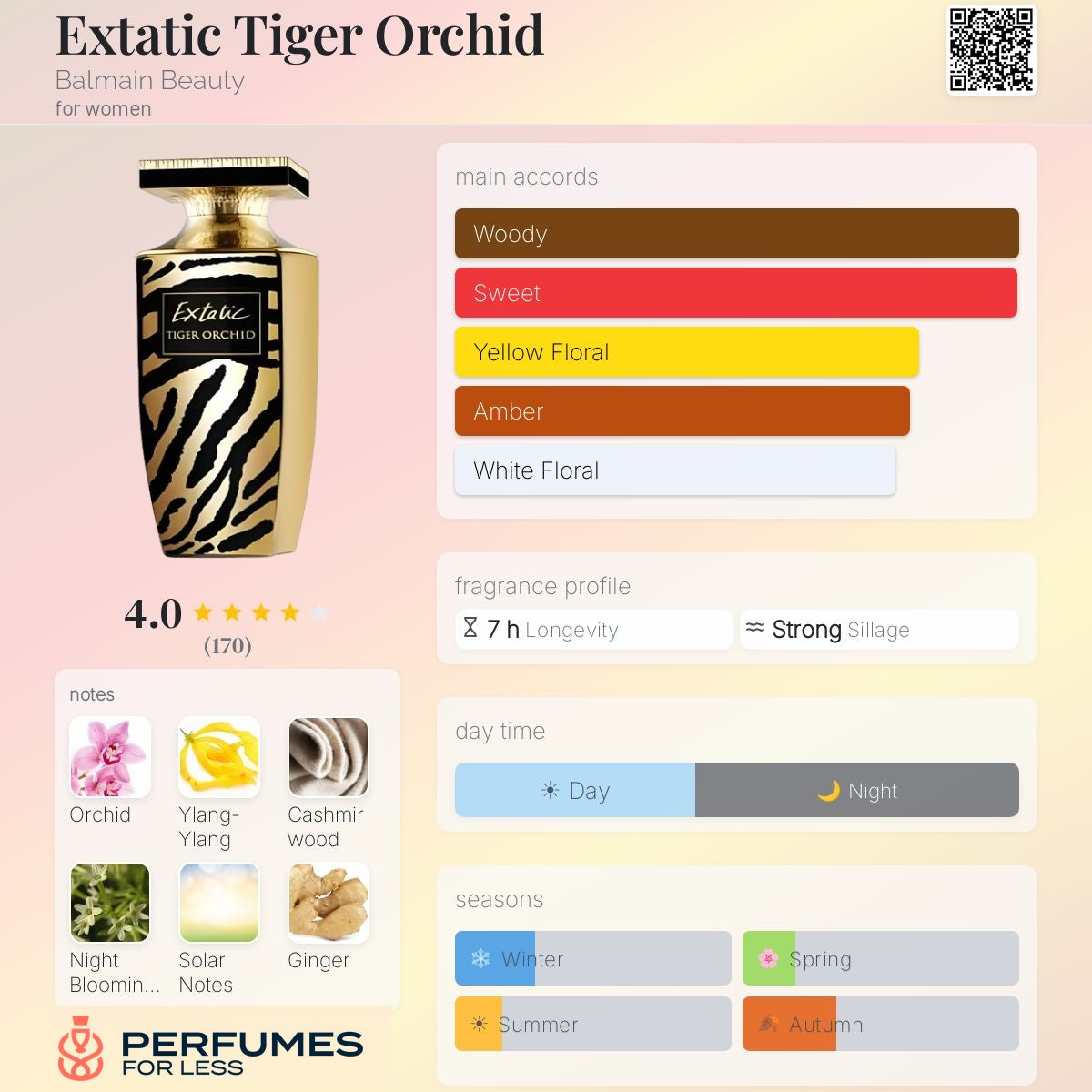 Extatic Tiger Orchid Balmain Beauty - Tester