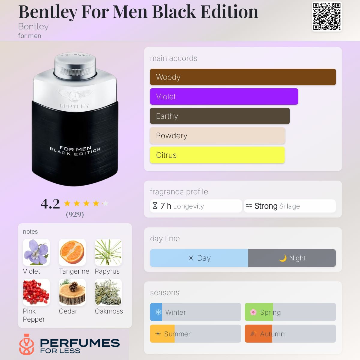 Bentley For Men Black Edition Bentley for men