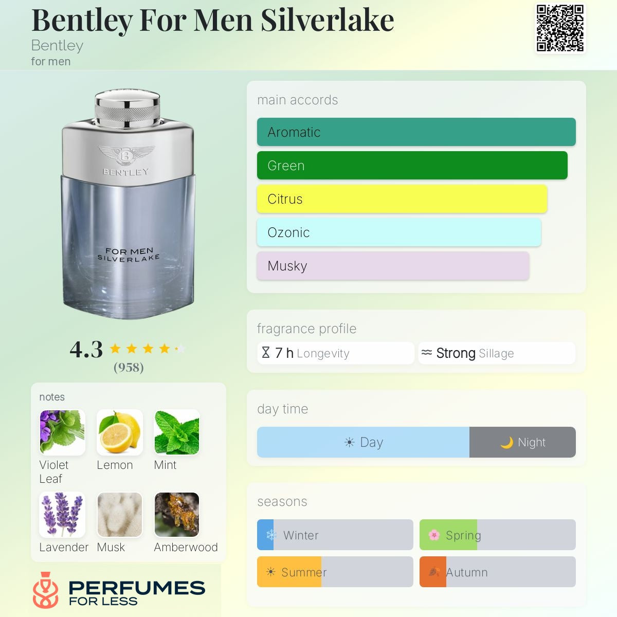 Bentley For Men Silverlake Bentley-Tester