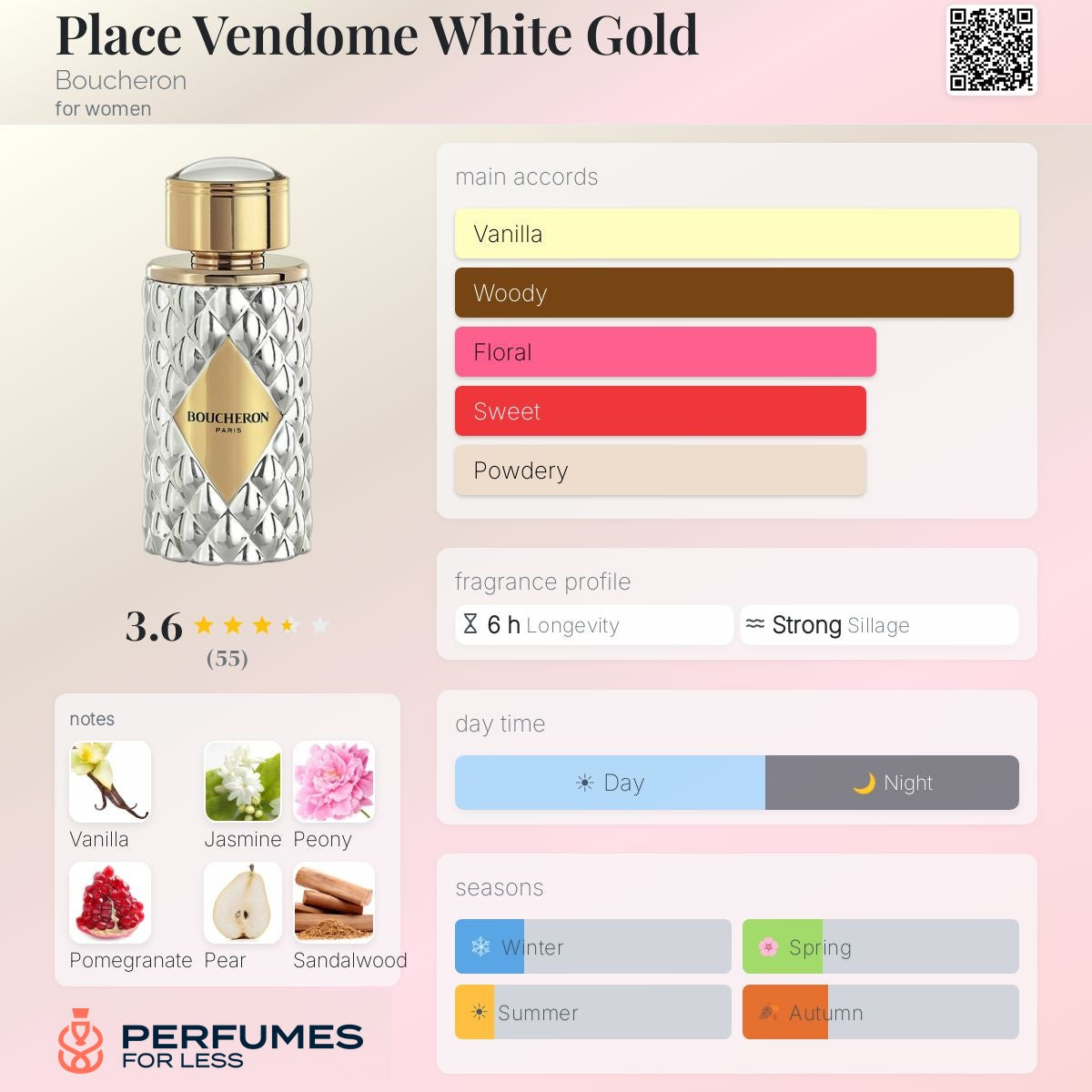Boucheron Palas Vendôme white gold for Women - Tester