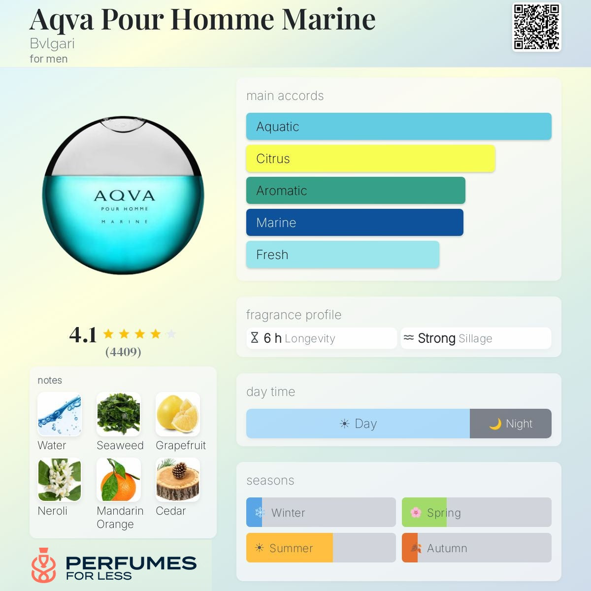 Aqva Pour Homme Marine Bvlgari for men