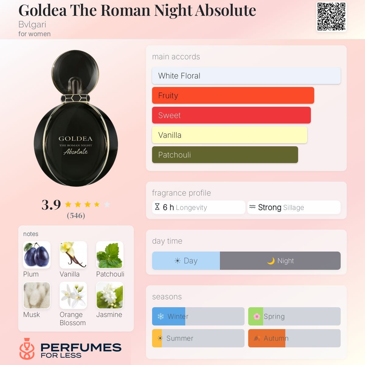 Goldea The Roman Night Absolute Bvlgari for women