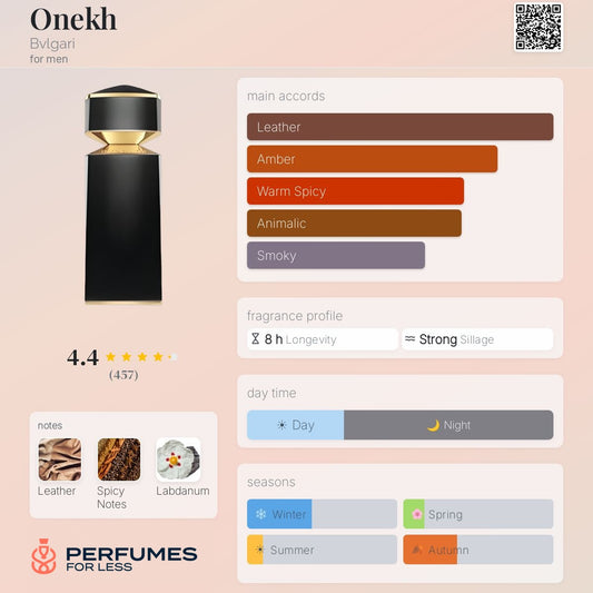 Le Gemme Onekh Bvlgari for men