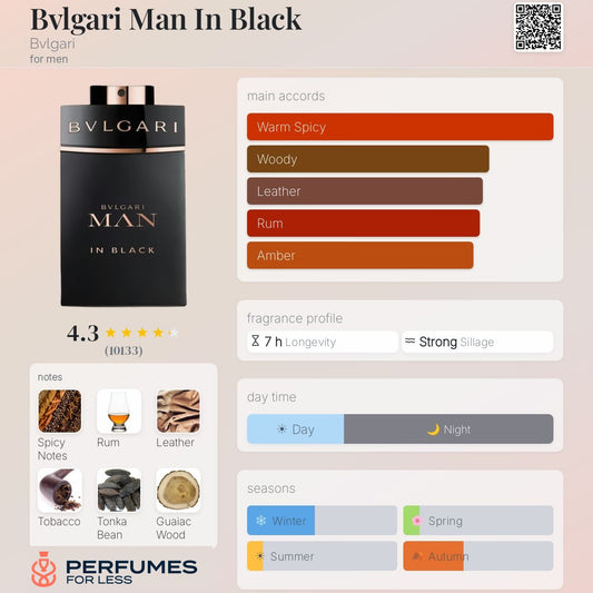 Bvlgari Man In Black EDP Bvlgari for men