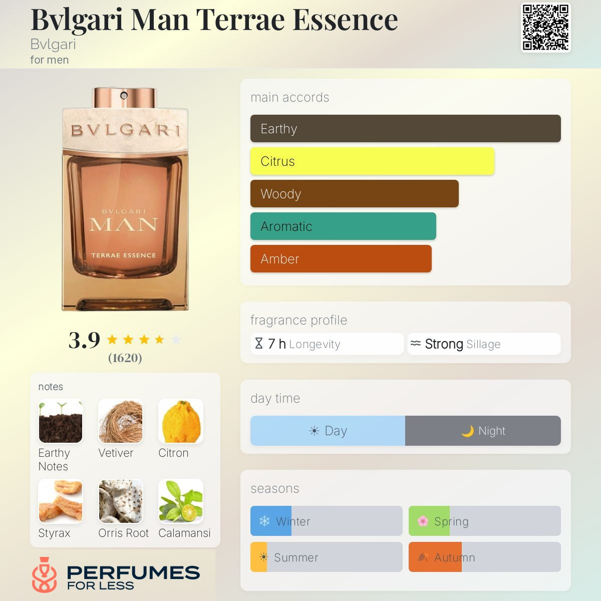Bvlgari Man Terrae Essence Bvlgari-Tester