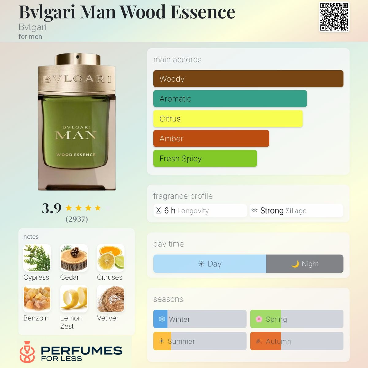 Bvlgari Man Wood Essence EDP Bvlgari for men