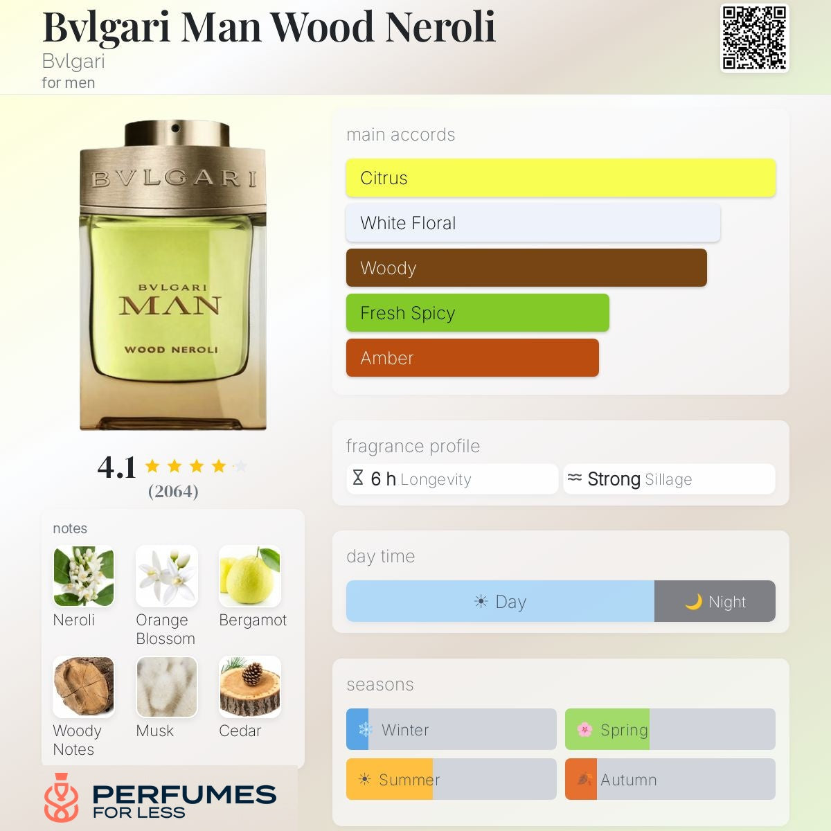 Bvlgari Man Wood Neroli Bvlgari-Tester